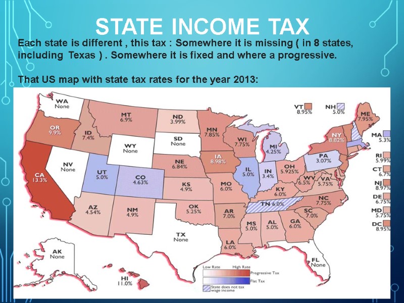 STATE INCOME TAX  Each state is different , this tax : Somewhere it